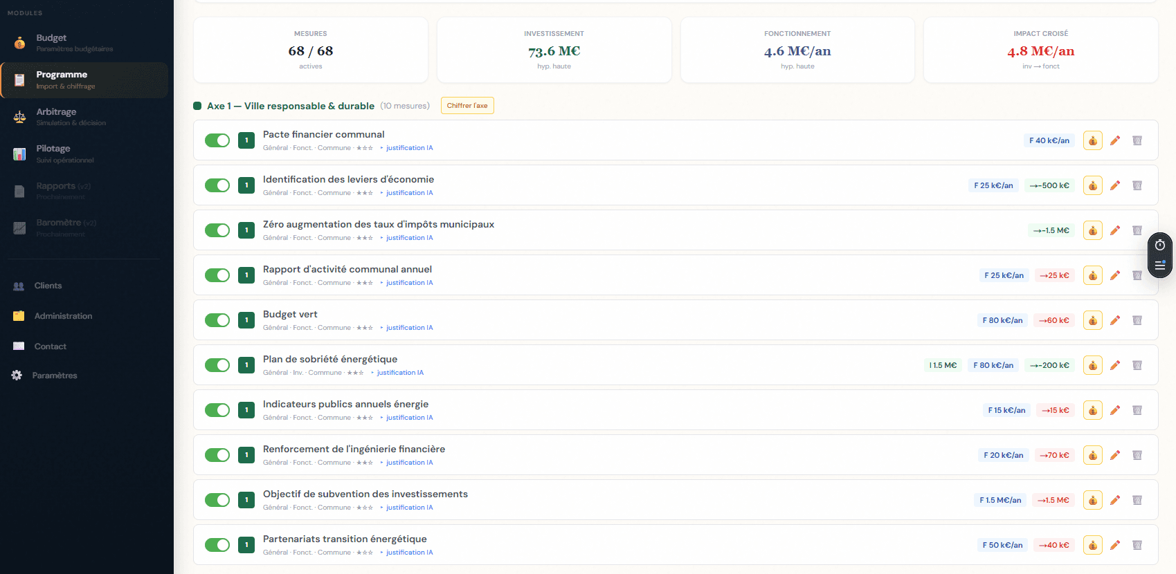 Capture d'écran : Chiffrage budgétaire IA
